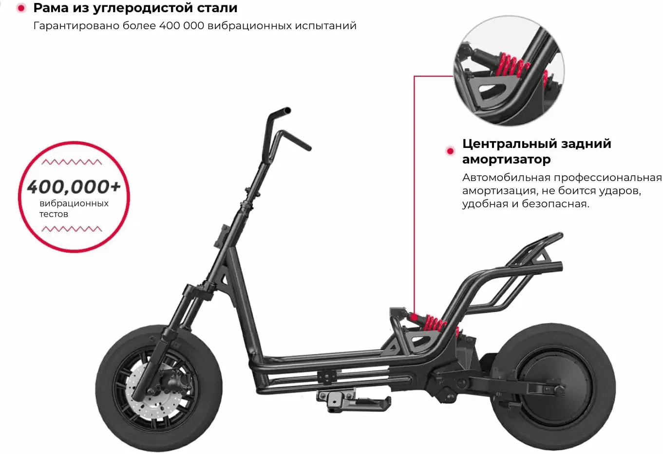 Преимущества Keren SRT 5 Comfort