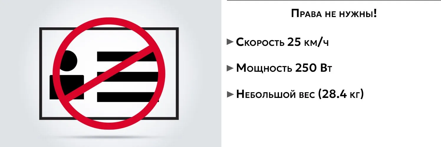 AVM E-Alfa 18 права не нужны
