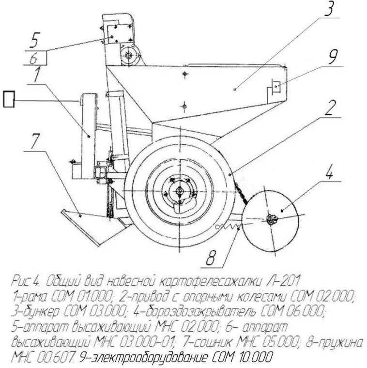 Сн 4б картофелесажалка схема