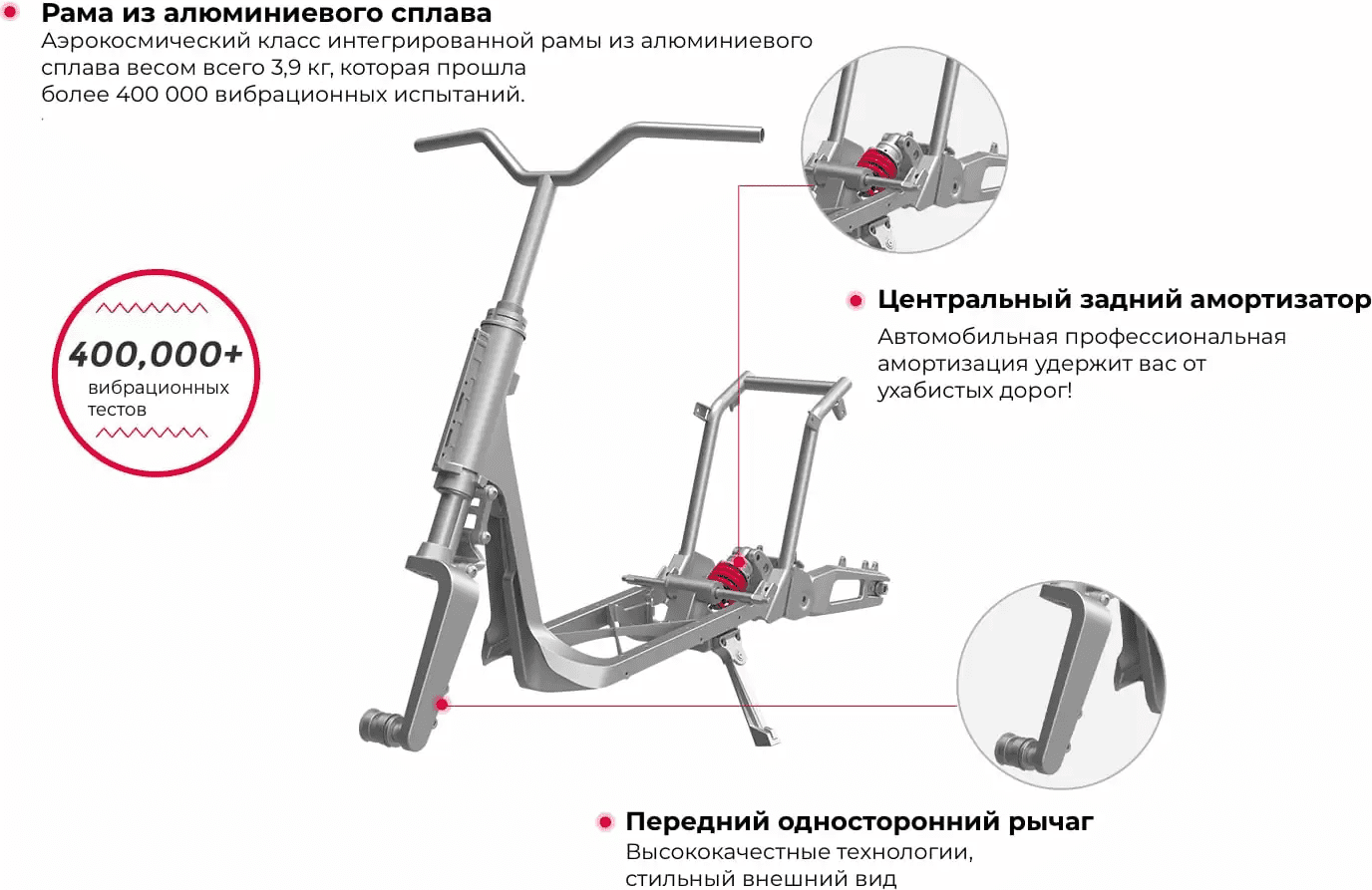 Преимущества Keren SRT 3
