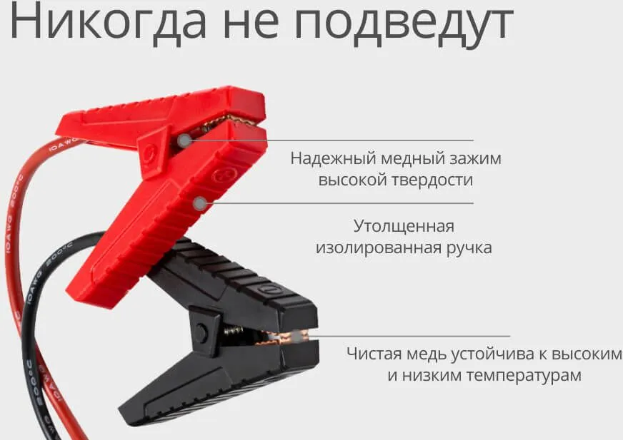 Пуско-зарядное устройство 70mai Jump Starter PS01 05 Пуско-зарядное устройство 70mai Jump Starter PS01 05