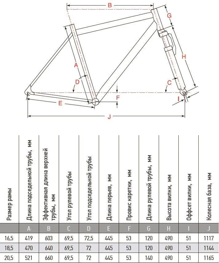 Электровелосипед Aist Slide 3.0 29 с Bafang 500 52/15