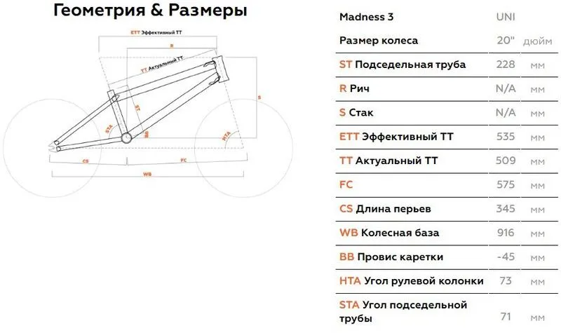 Велосипед Stark Madness BMX 4, геометрия и размеры 