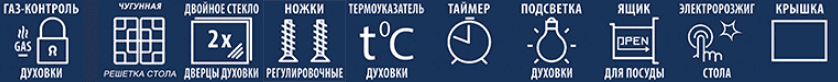 Газовая плита CEZARIS ПГ 3200-11