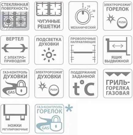 Газовая плита ПГ 6500-02