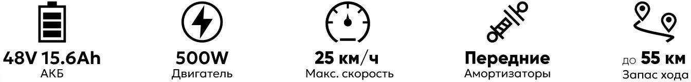 AVM Intro Fat технические характеристики