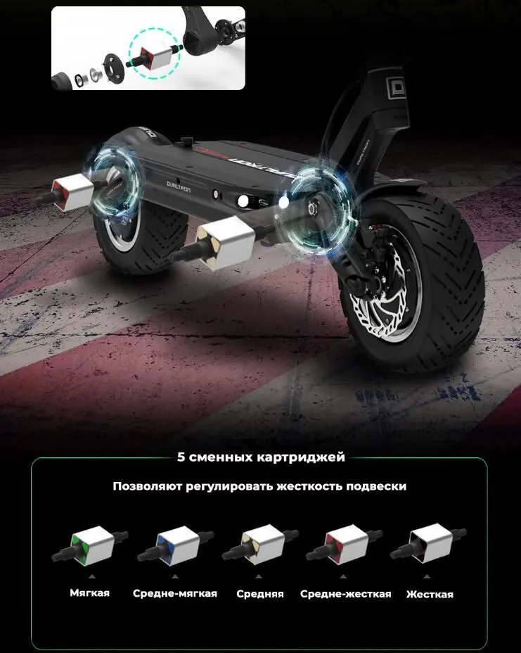 Dualtron Thunder