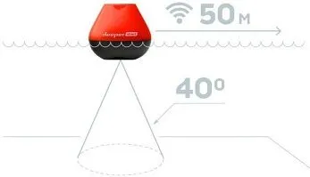 Эхолот Deeper Start Fishfinder ASIA