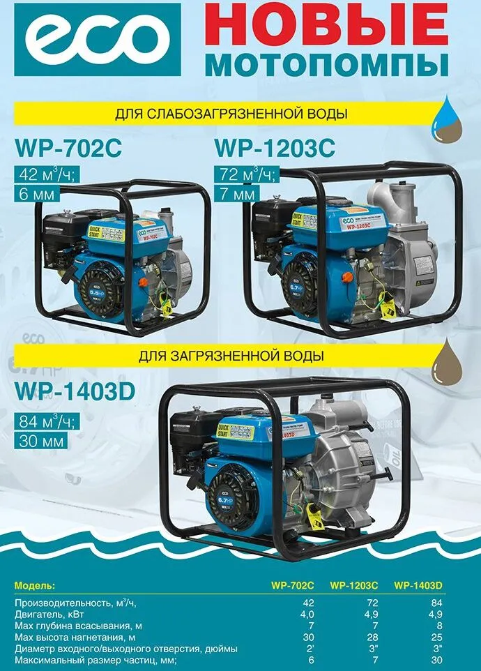 Мотопомпа бензиновая ECO WP-702C (4 кВт)