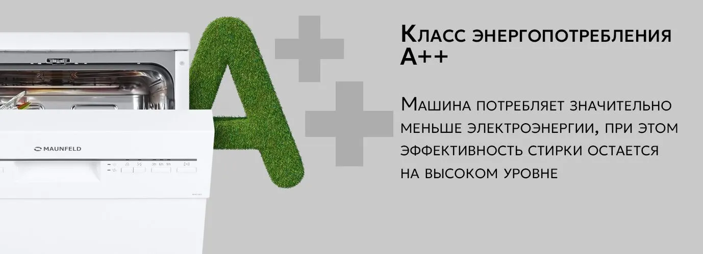MWF08S класс энергопотребления А++