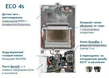 Газовый котел Baxi ECO-4s с дымоходом
