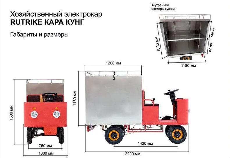 Rutrike Kaра Кунг