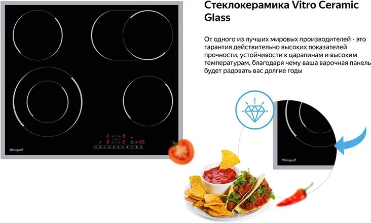 Электрическая варочная панель Weissgauff HV642BS