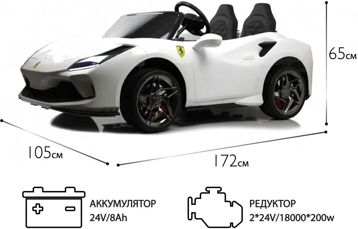 RIverToys F111FF