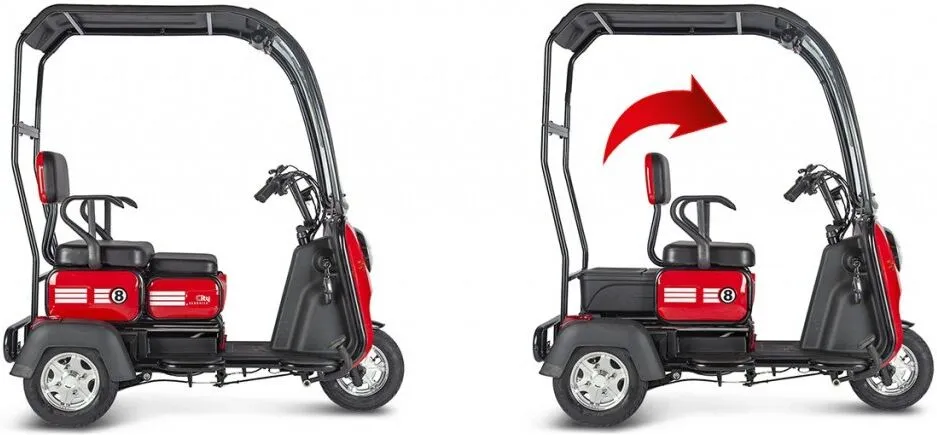 Rutrike Куб