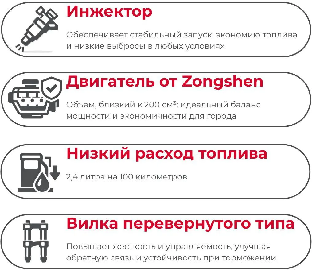AVM STING 200 преимущества