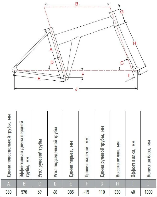 Велосипед AIST Compact 2.0