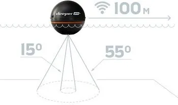 Эхолот Deeper PRO + EB, FLDP-14 (WI FI + GPS)