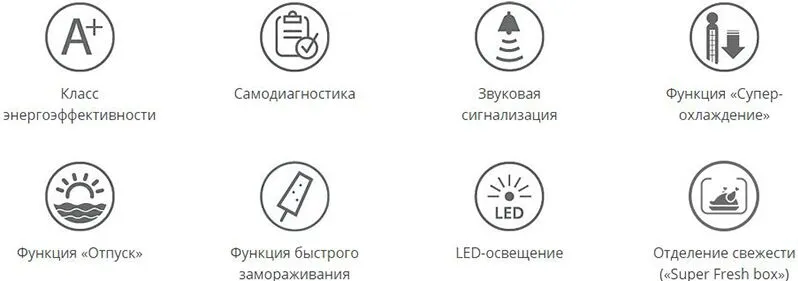 Особенности