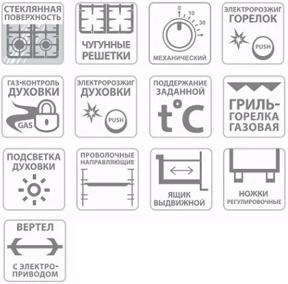 Газовая плита Gefest 5502