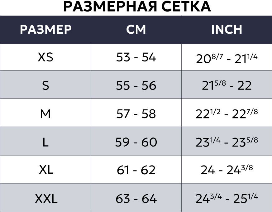 Размерная сетка AVM
