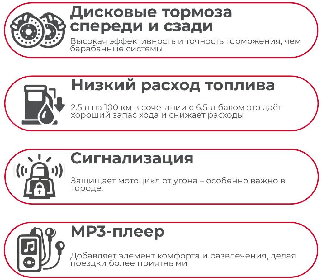 AVM JET преимущества