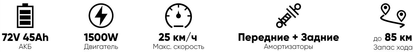 AVM E-Alfa Cargo UP1500 характеристики