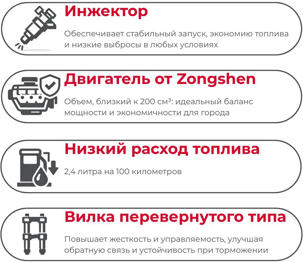 AVM STING 200 преимущества