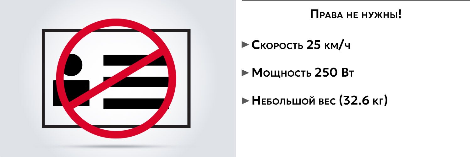 AVM E-Alfa 18 права не нужны