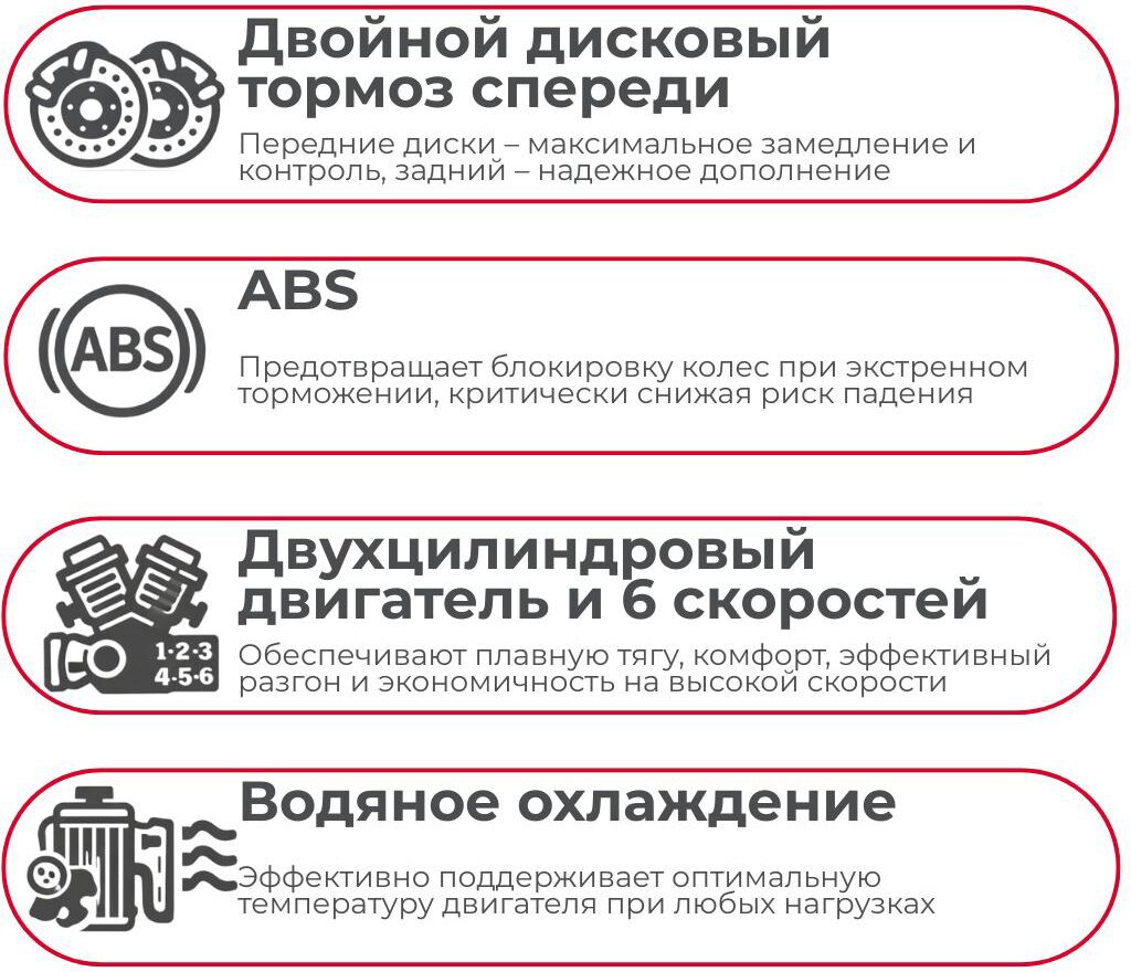 AVM Onyx 400 преимущества AVM Onyx 400 преимущества