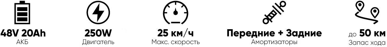 Электроскутер AVM DELTA Pronew.jpg