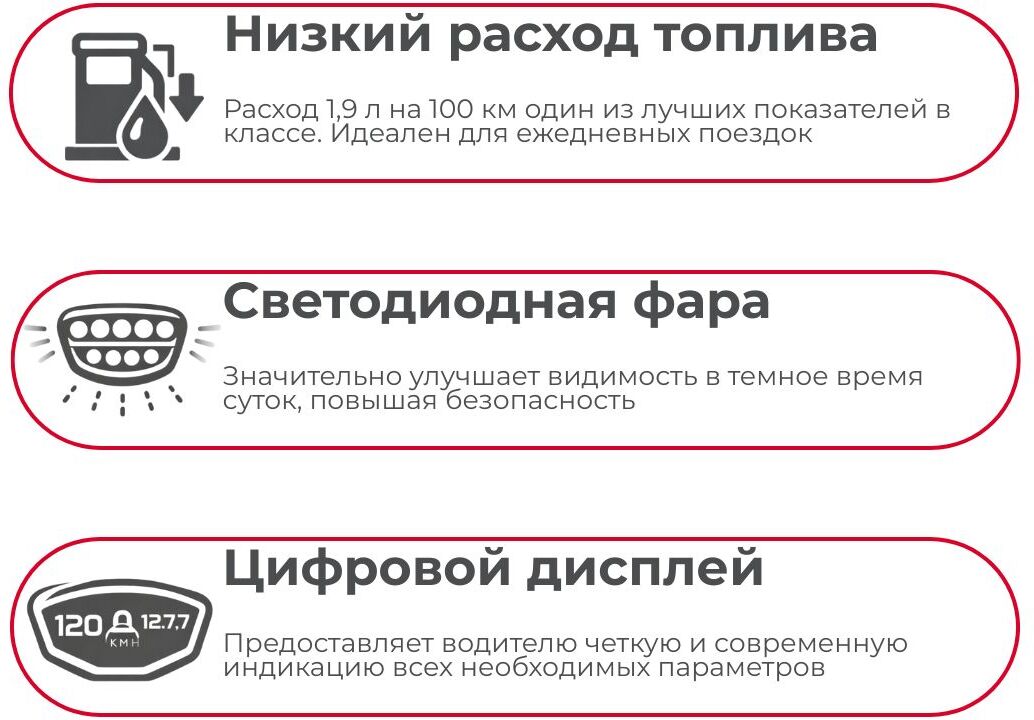 AVM Alpha преимущества