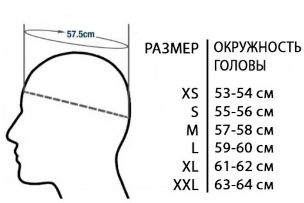 Какой Размер Шапки Купить